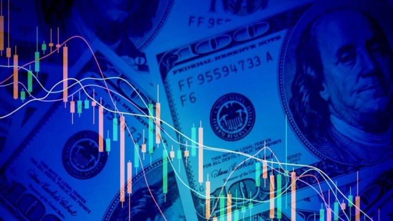 Market Momentum and the Movements of the US30