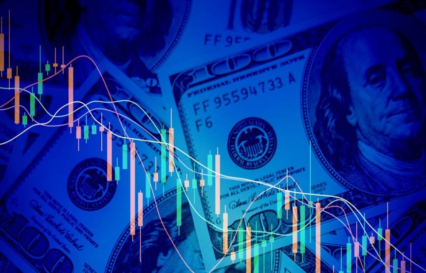 Movements of the US30
